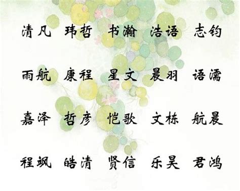 渝姓名學|渝字取名的寓意